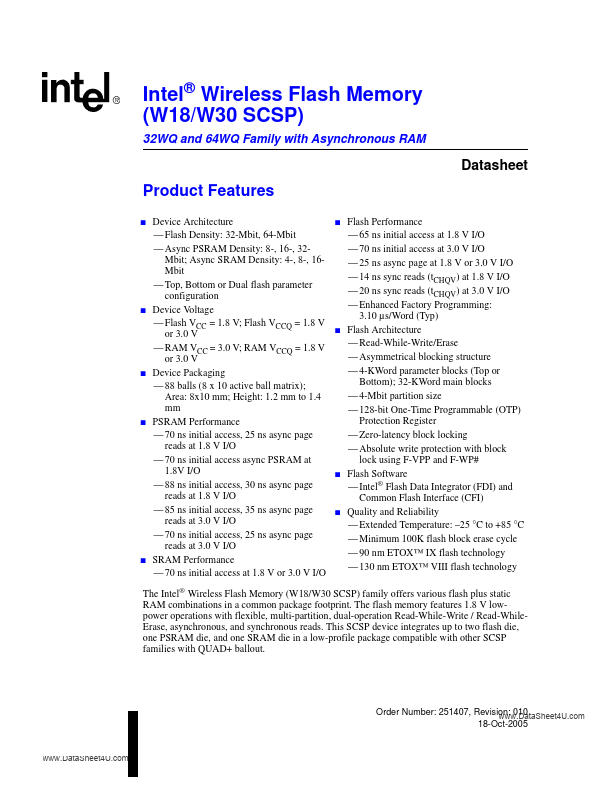 RD38F2020