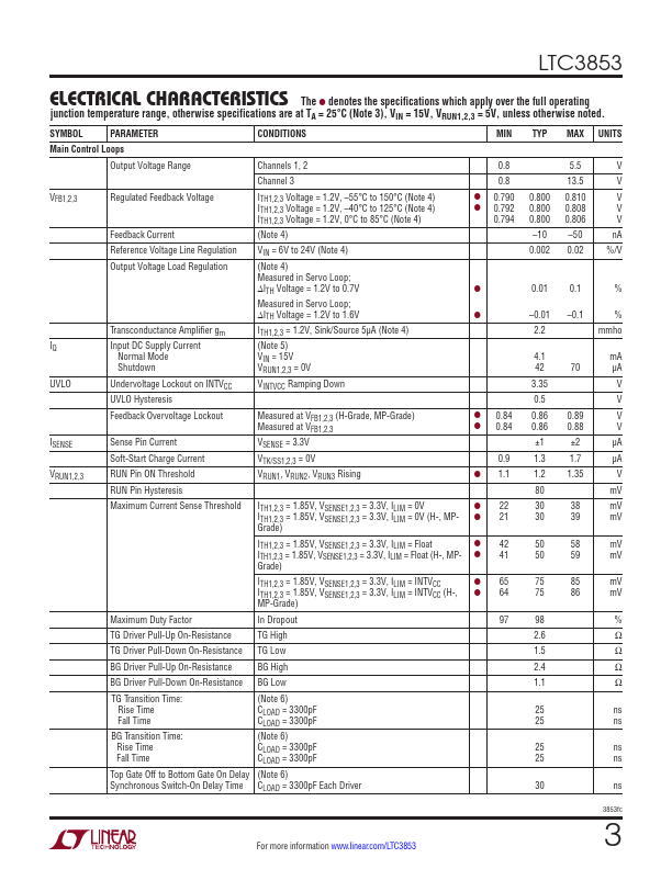 LTC3853