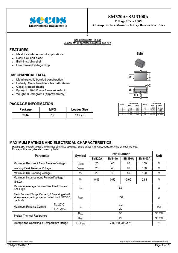 SM340A