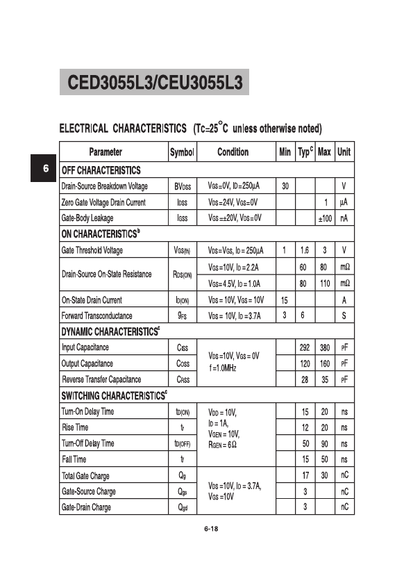 CED3055L3