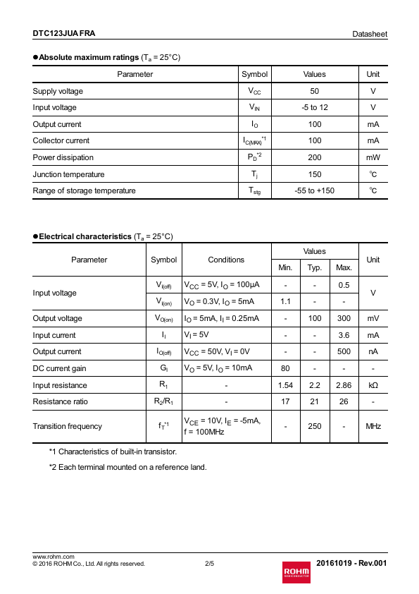 DTC123JUAFRA