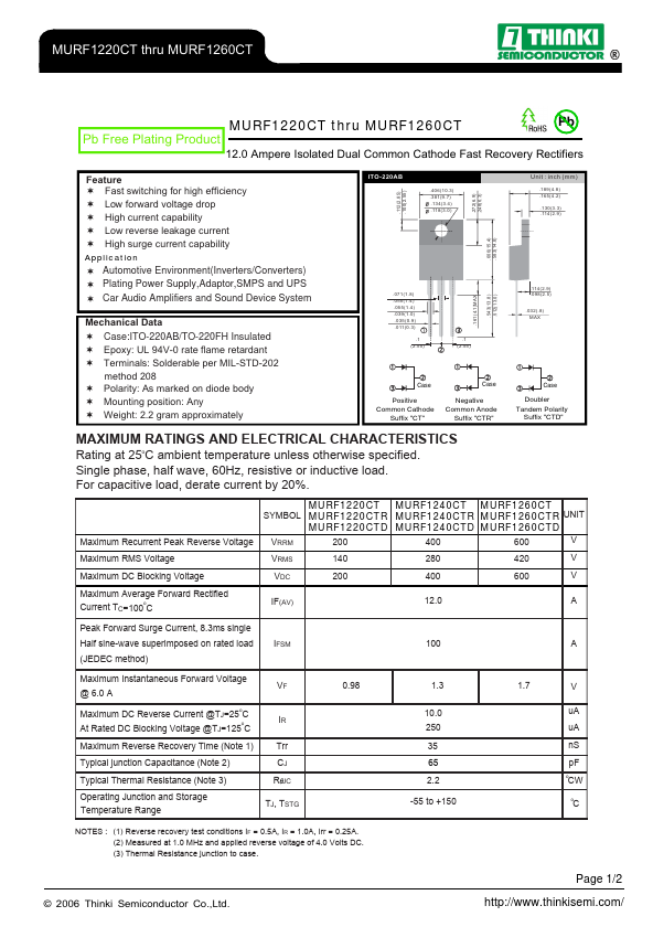 MURF1260CTD