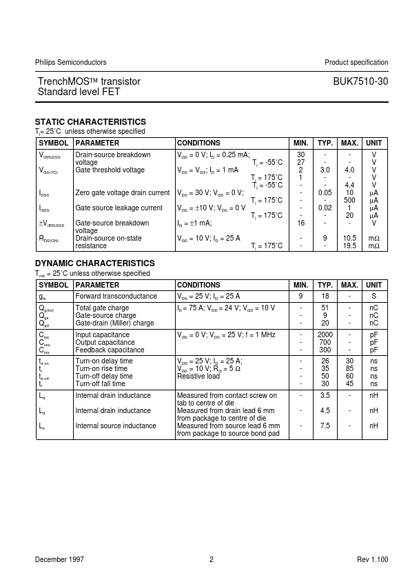 BUK7510-30