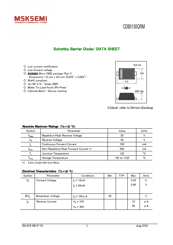 CDB0130QRM