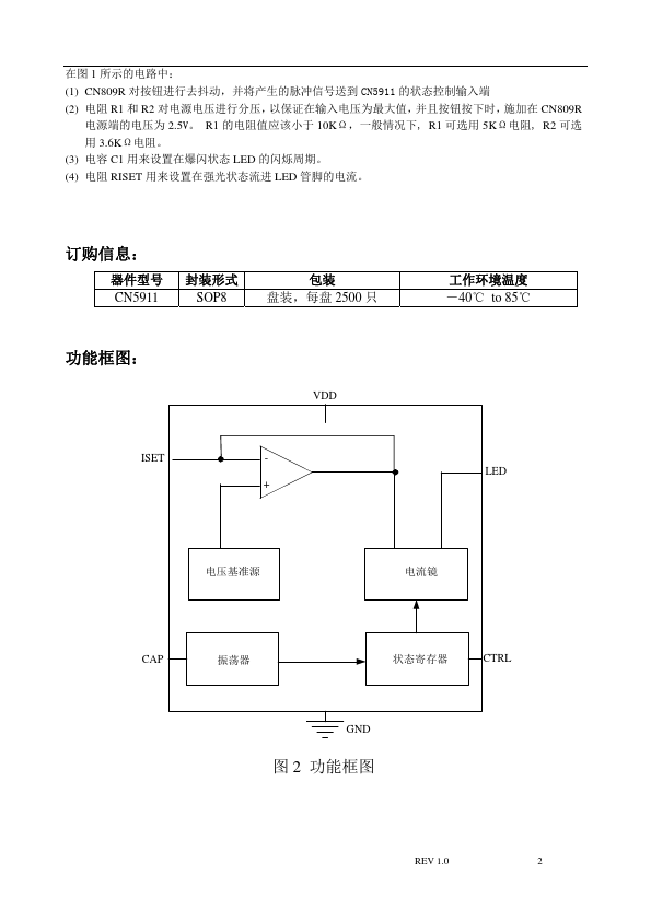 CN5911