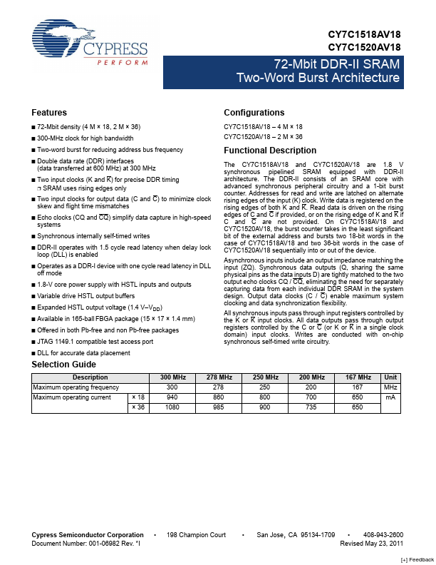 CY7C1518AV18 72-Mbit DDR-II SRAM by Cypress - Datasheet Preview
