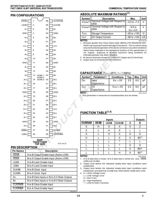 IDT54FCT16601ET