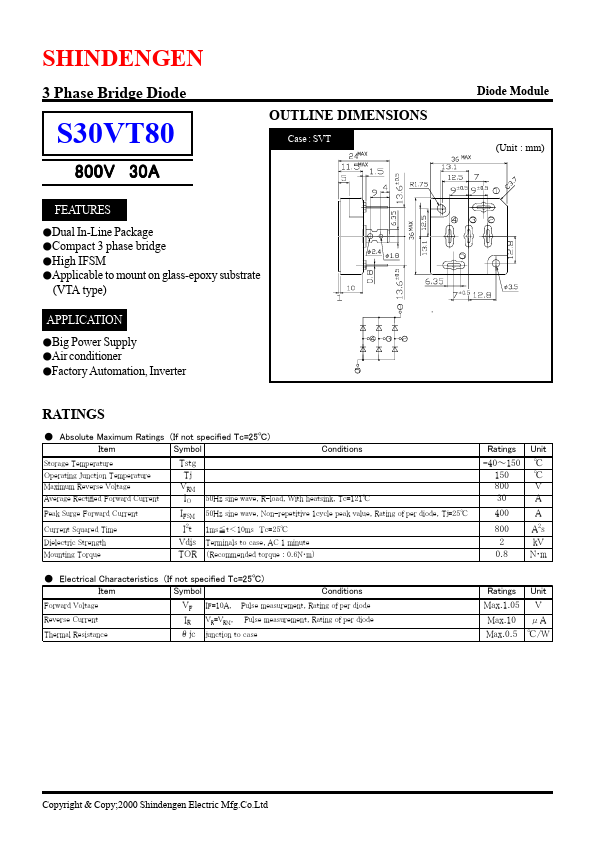 S30VT80