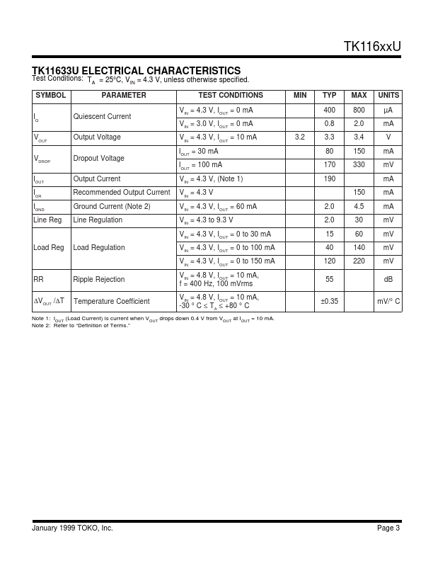 TK11650U