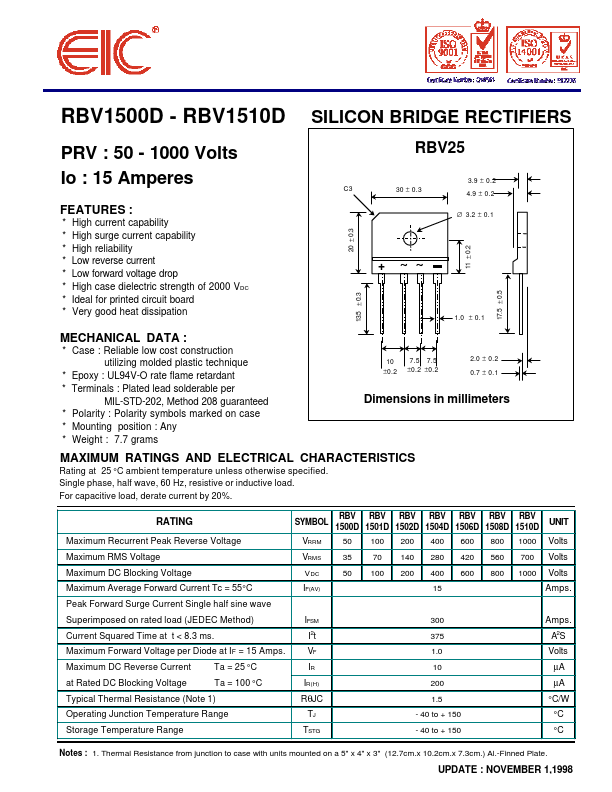 RBV1502D