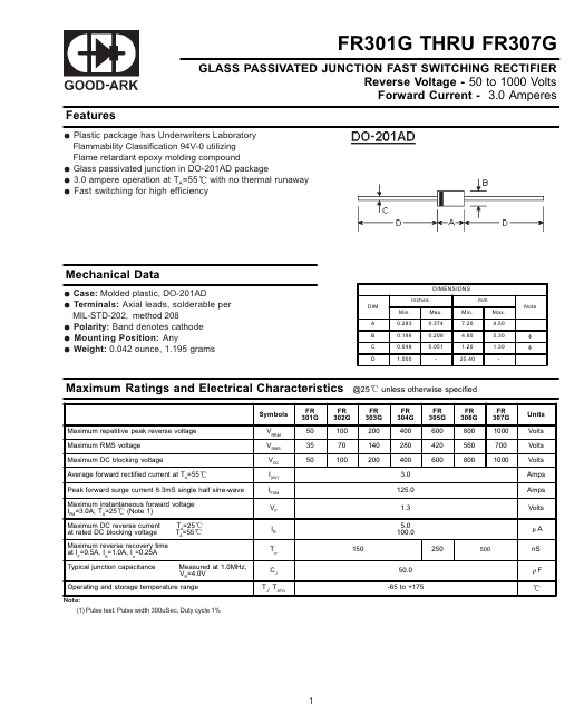 FR304G