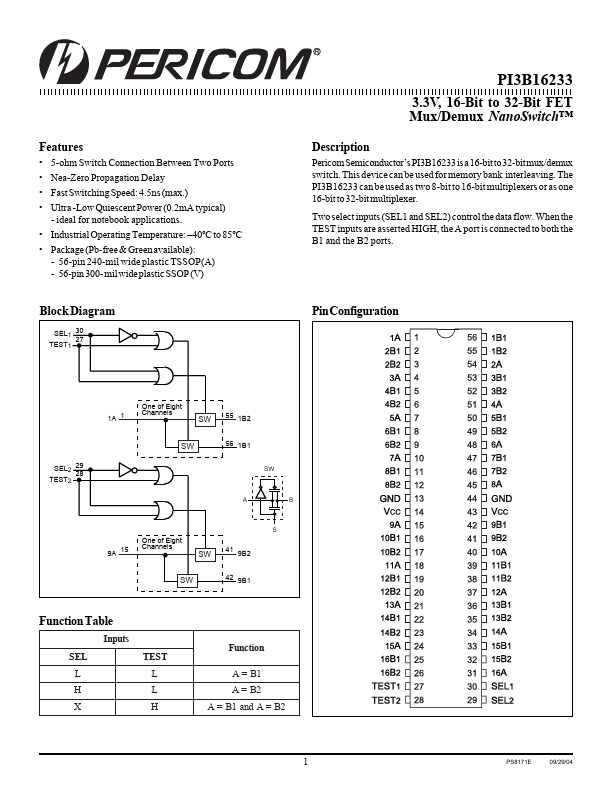 PI3B16233V