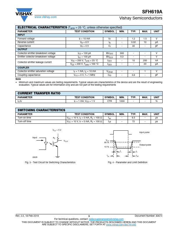 SFH619A