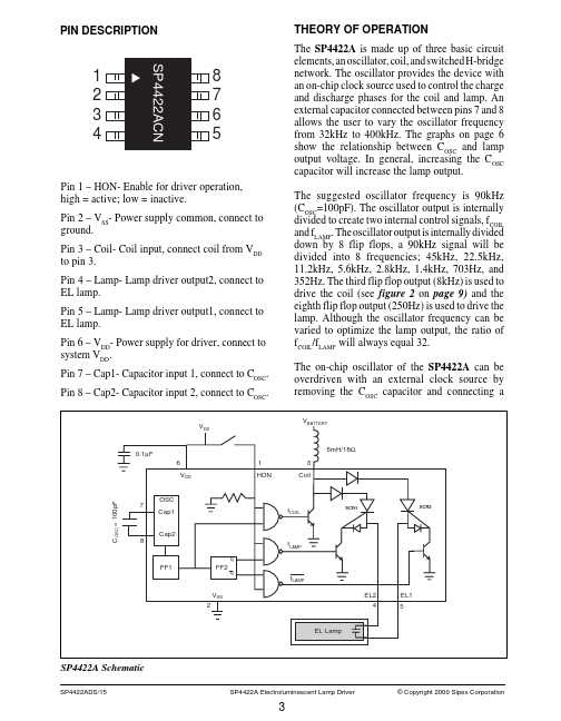 SP4422A