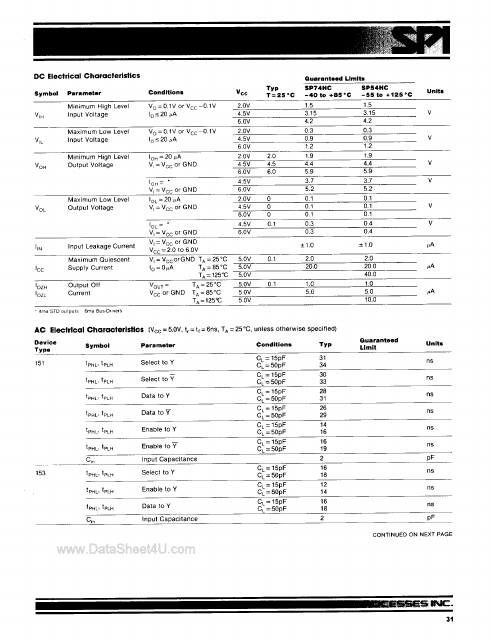 SP74HC153