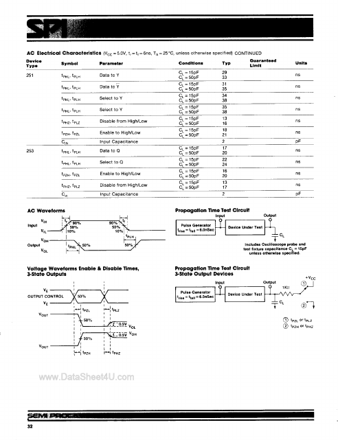 SP74HC153 4 8 Input Multiplexers Semi Processes 