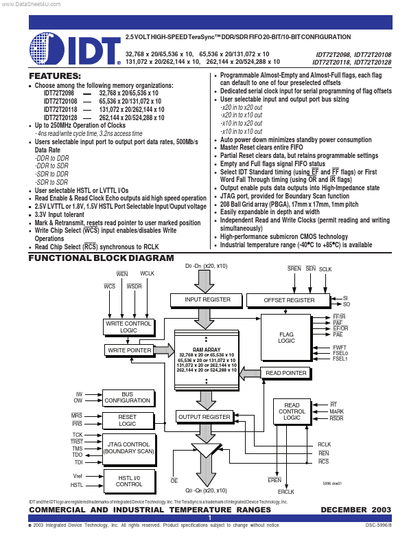 IDT72T2098