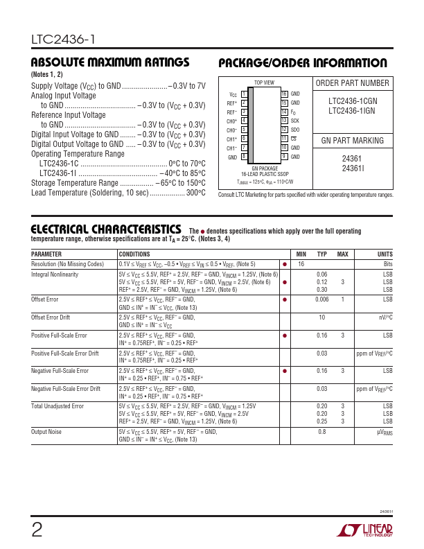 LTC2436-1