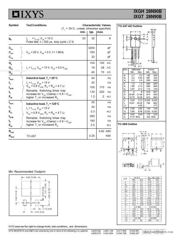 IXGH28N90B