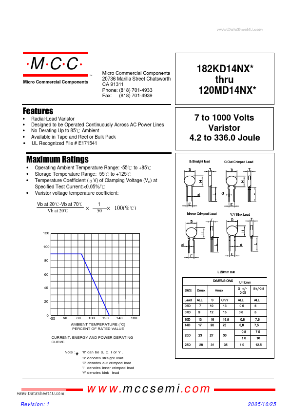 120MD14NX