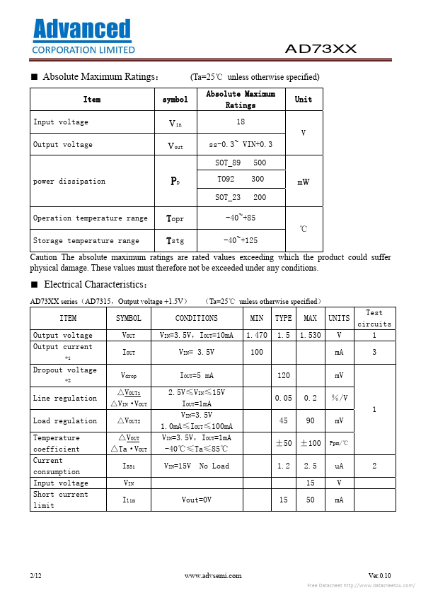 AD7350