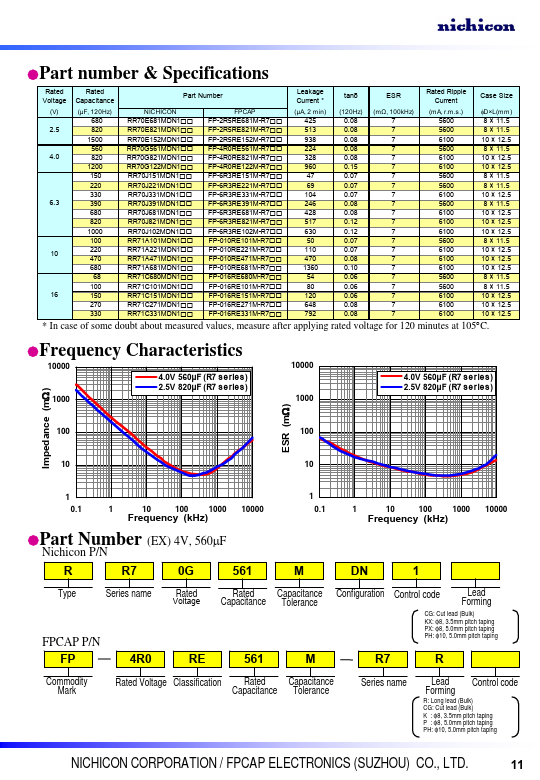 RR71C151MDN1PH