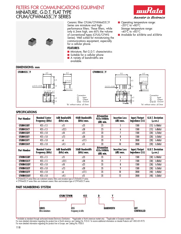 CFWM455BY