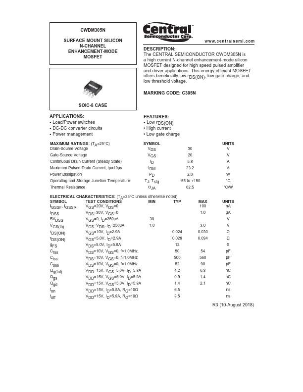 CWDM305N