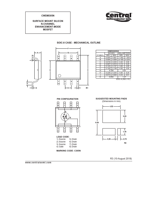 CWDM305N