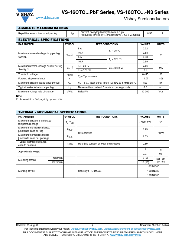 VS-16CTQ100PbF