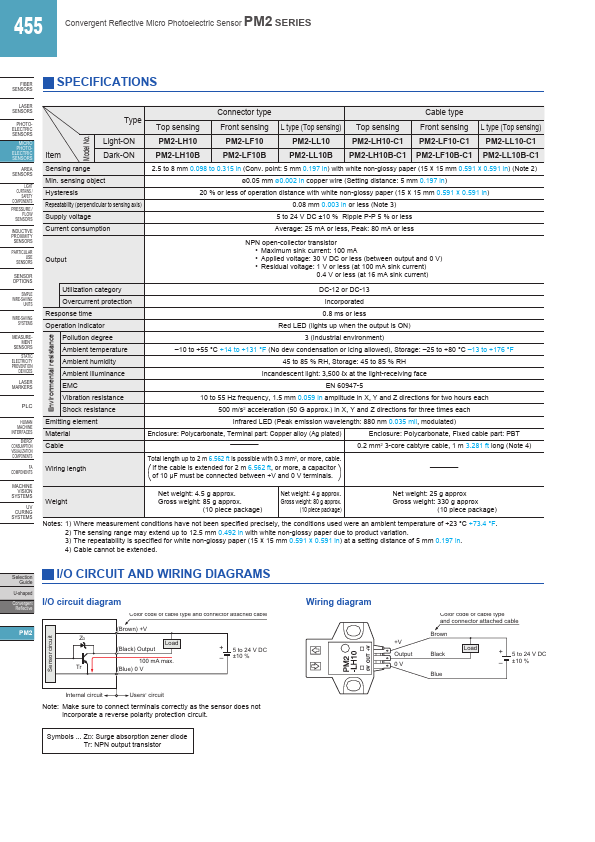 PM2-LF10B-C1