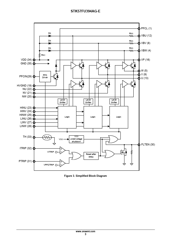 STK57FU394AG-E