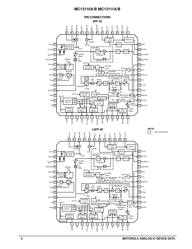 MC13110A