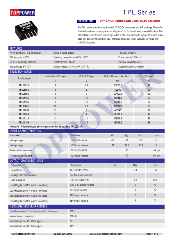 TPL0515S