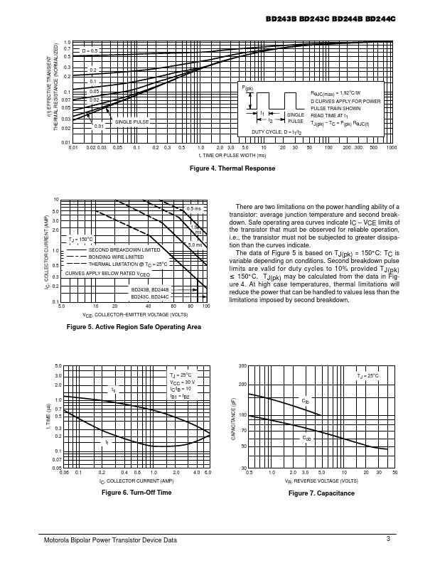 BD244B