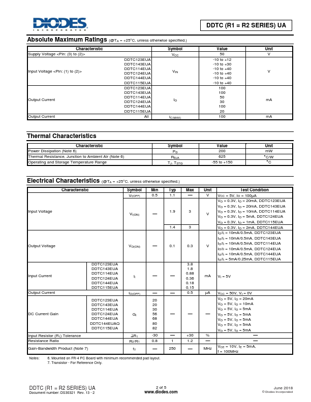 DDTC123EUA