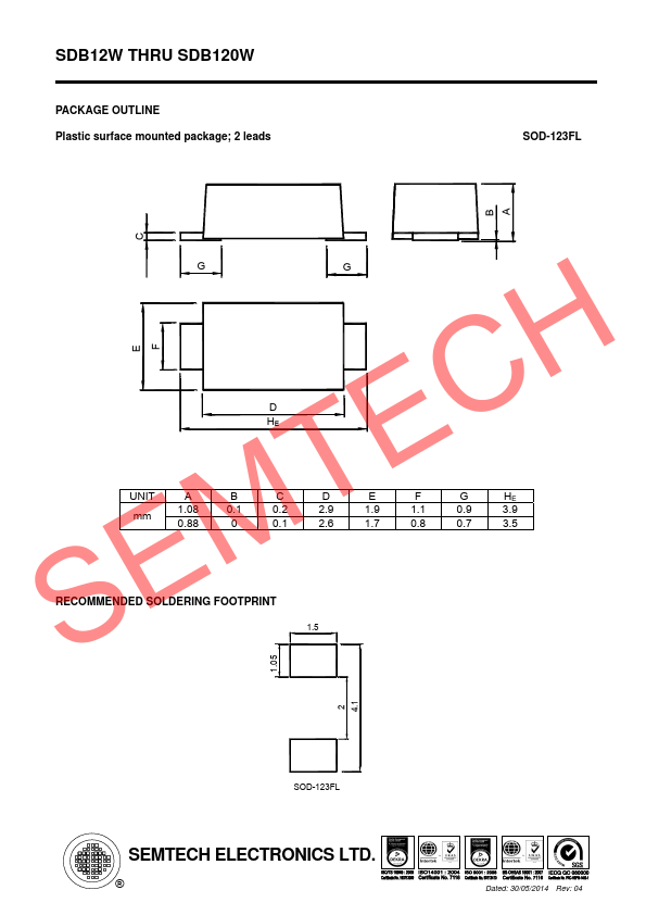 SDB18W