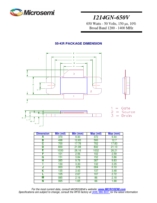 1214GN-650V