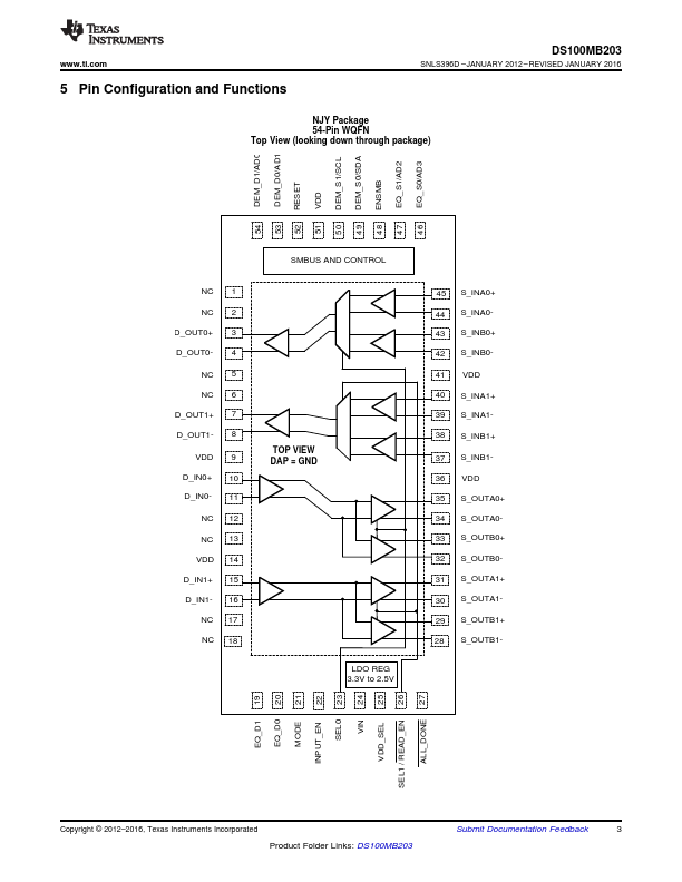 DS100MB203