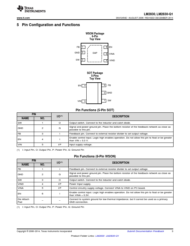 LM2830-Q1