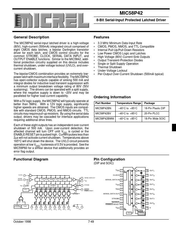 MIC58P42