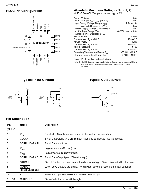 MIC58P42