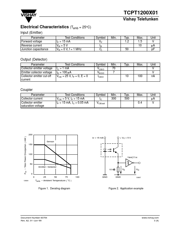 TCPT1200X01