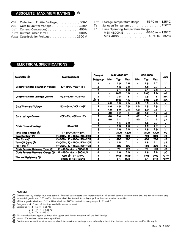 MSK4800