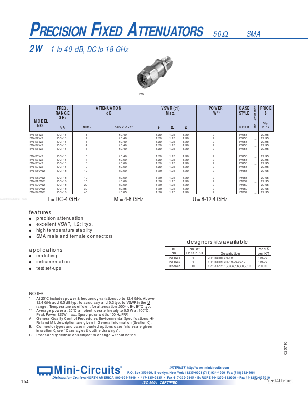 BW-S30W2