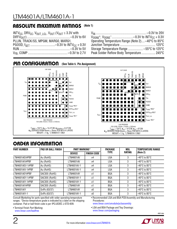 LTM4601A