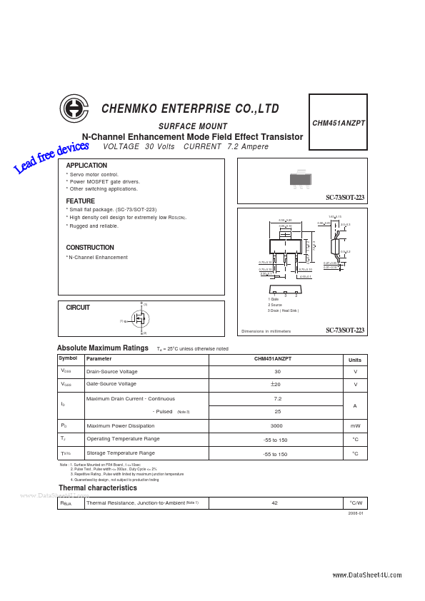 CHM451ANZPT