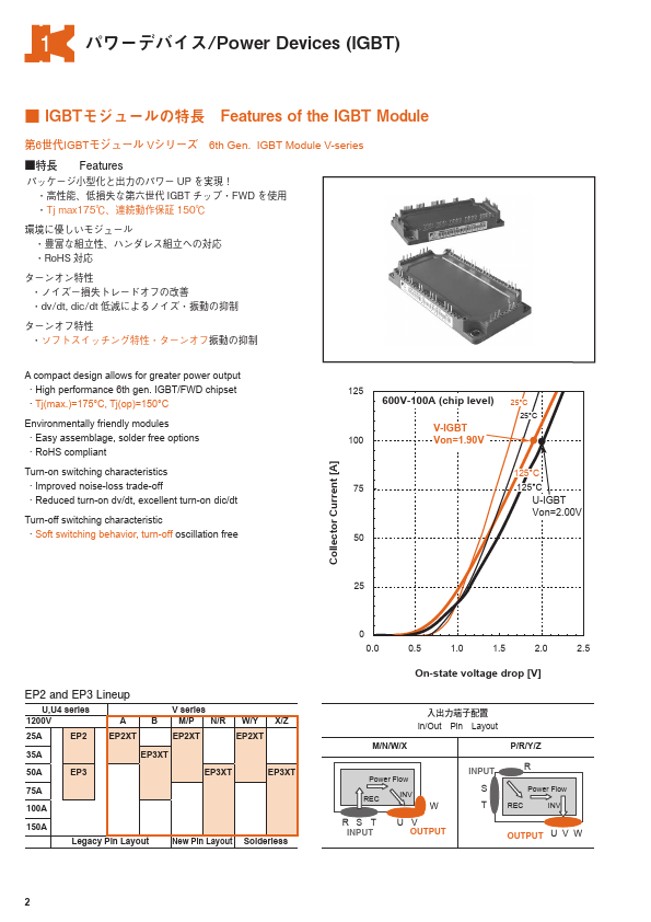 7MBR100U4B120-50