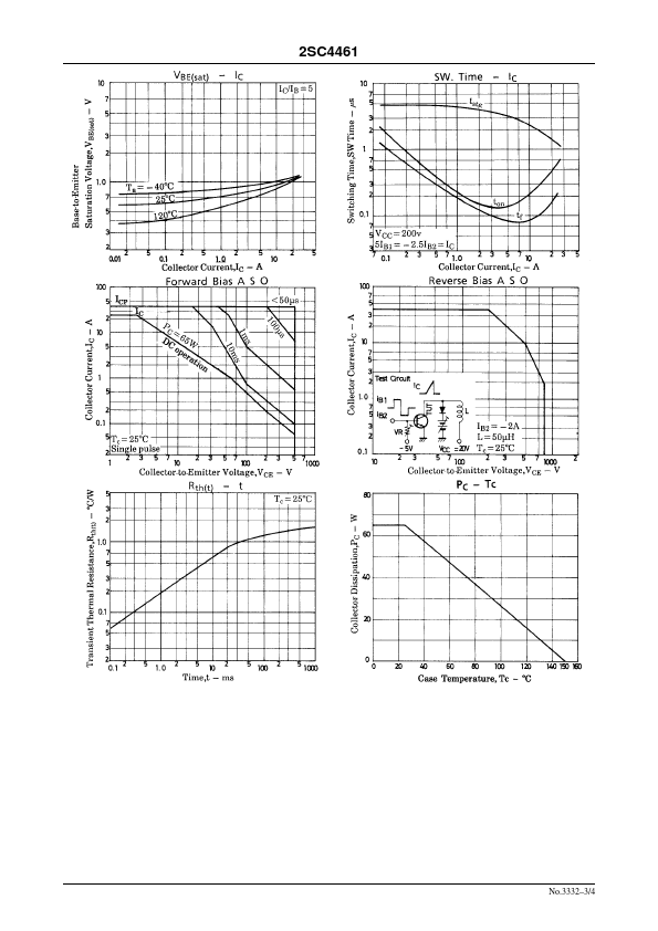 C4461