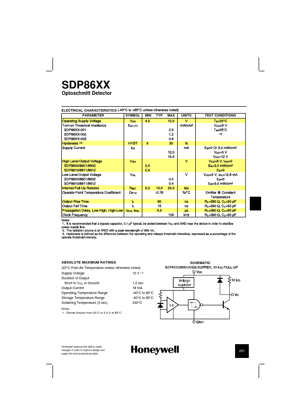 SDP8602